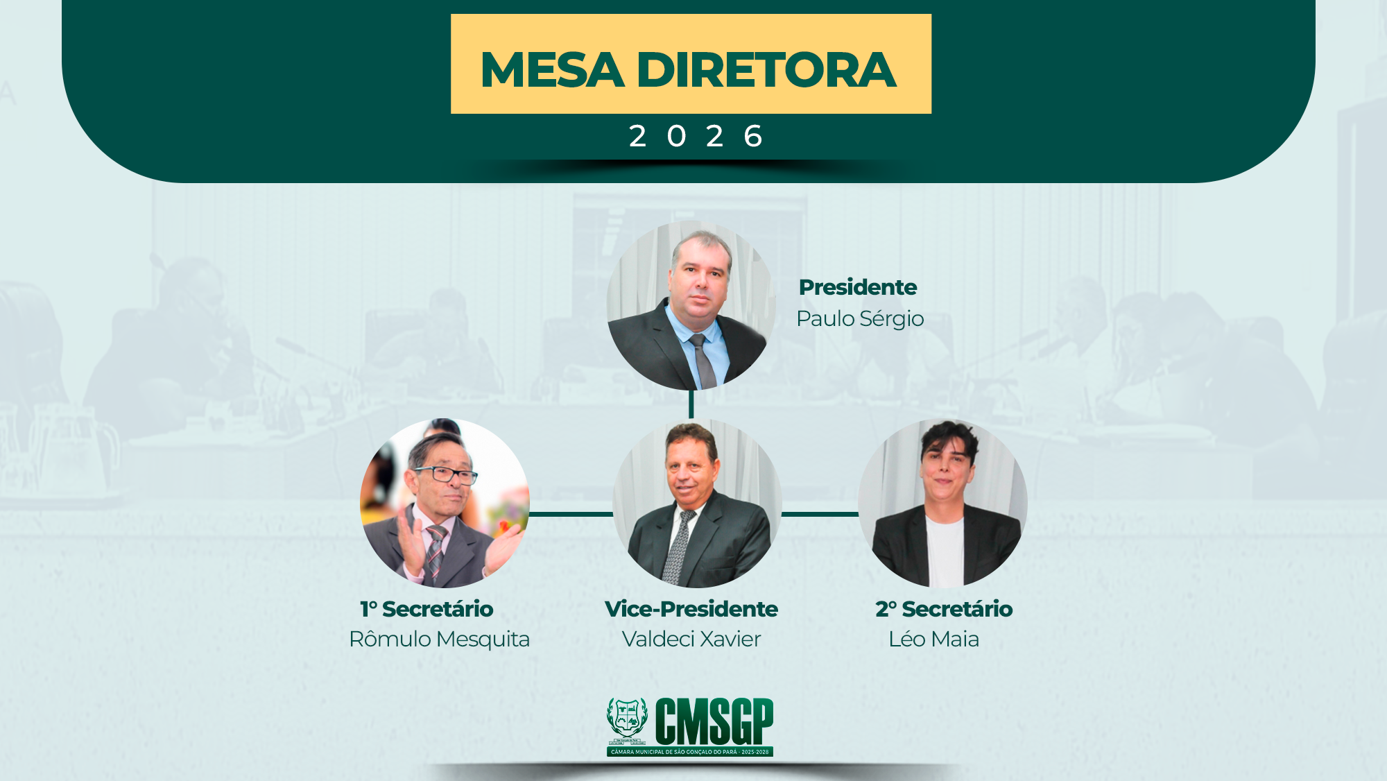 Câmara Municipal de São Gonçalo do Pará define Mesa Diretora  para o exercício de 2026.